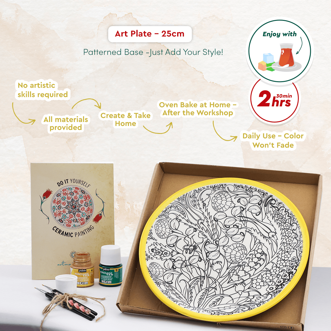 Ceramic Painting Classes in Jacksonville