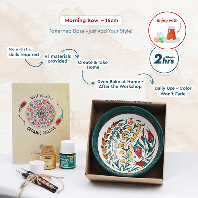 Ceramic Painting Classes in Jacksonville
